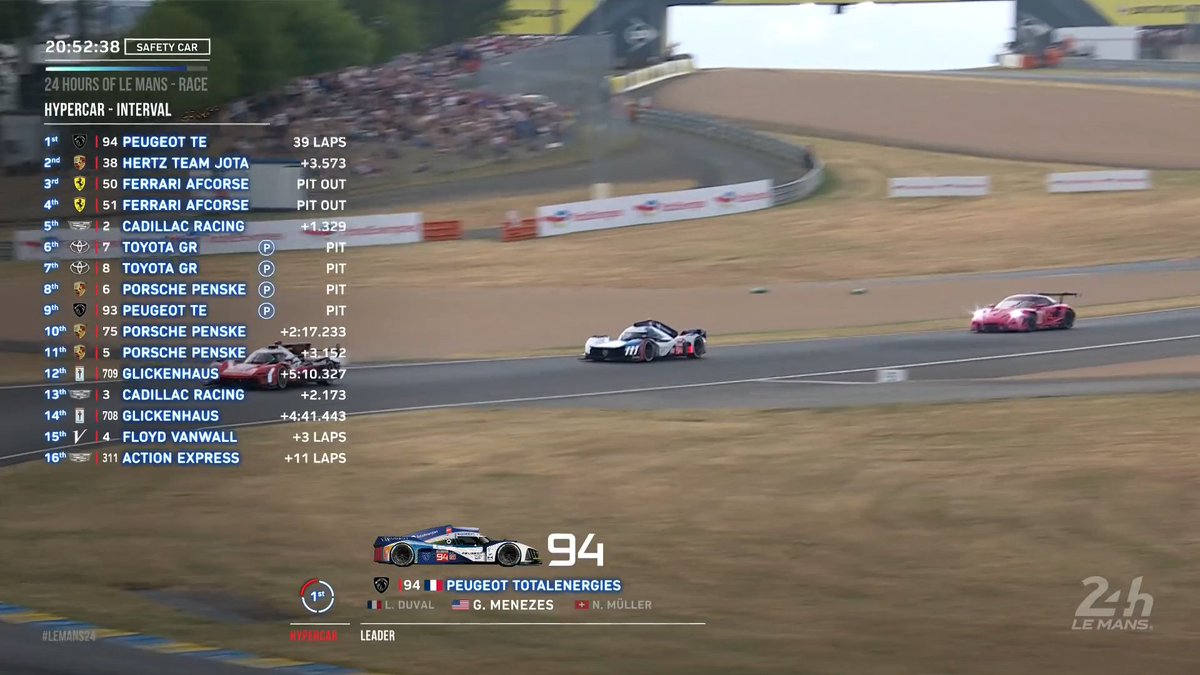 TearOffFR's tweet photo. Peugeot est en tête des 24 Heures du Mans ! 🇫🇷

#WEC #LeMans24 #LeMansCentenary https://t.co/Two45iv7Ws