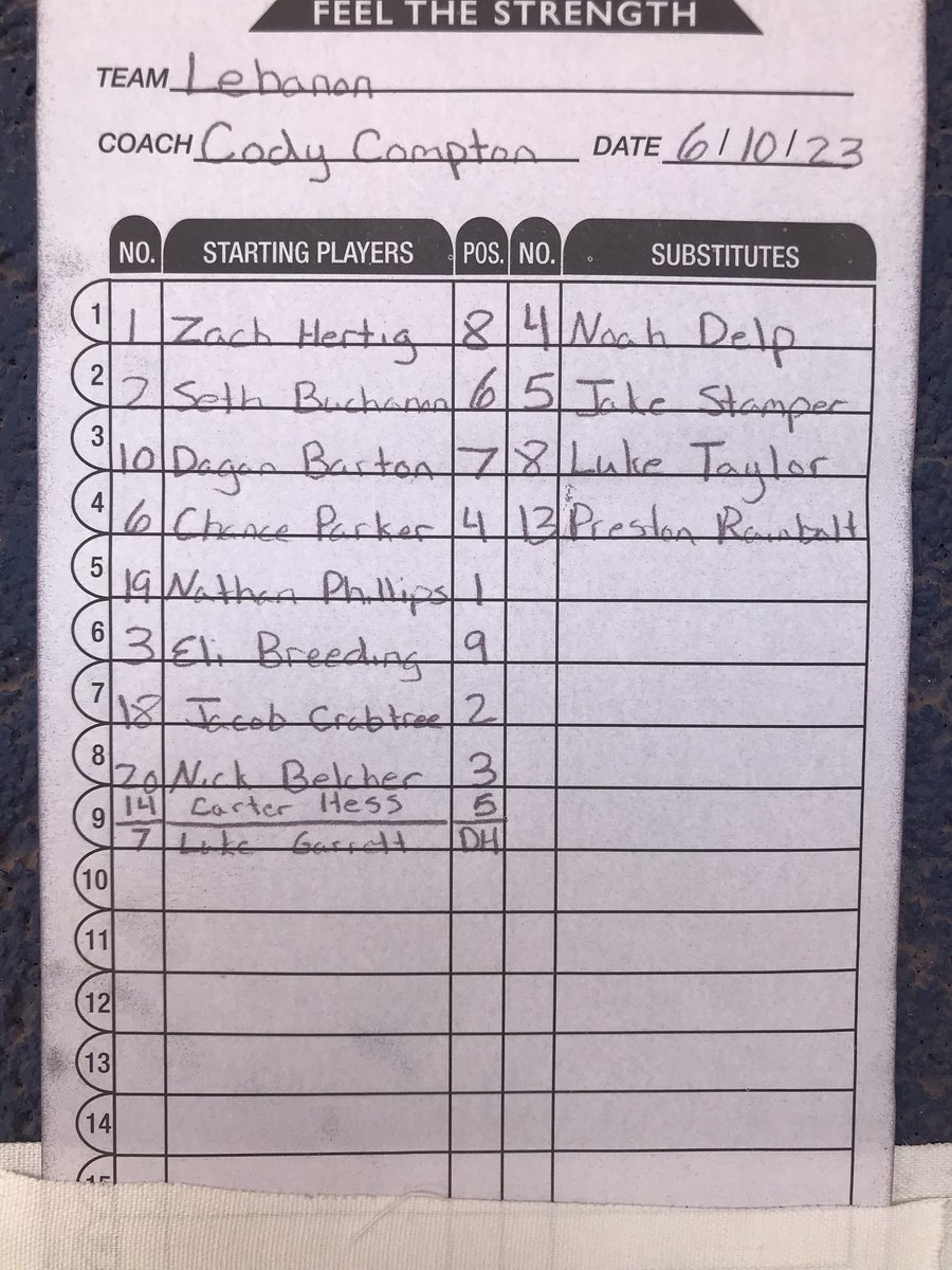 Starring lineups for #VHSL Class 1 State Baseball Finals
