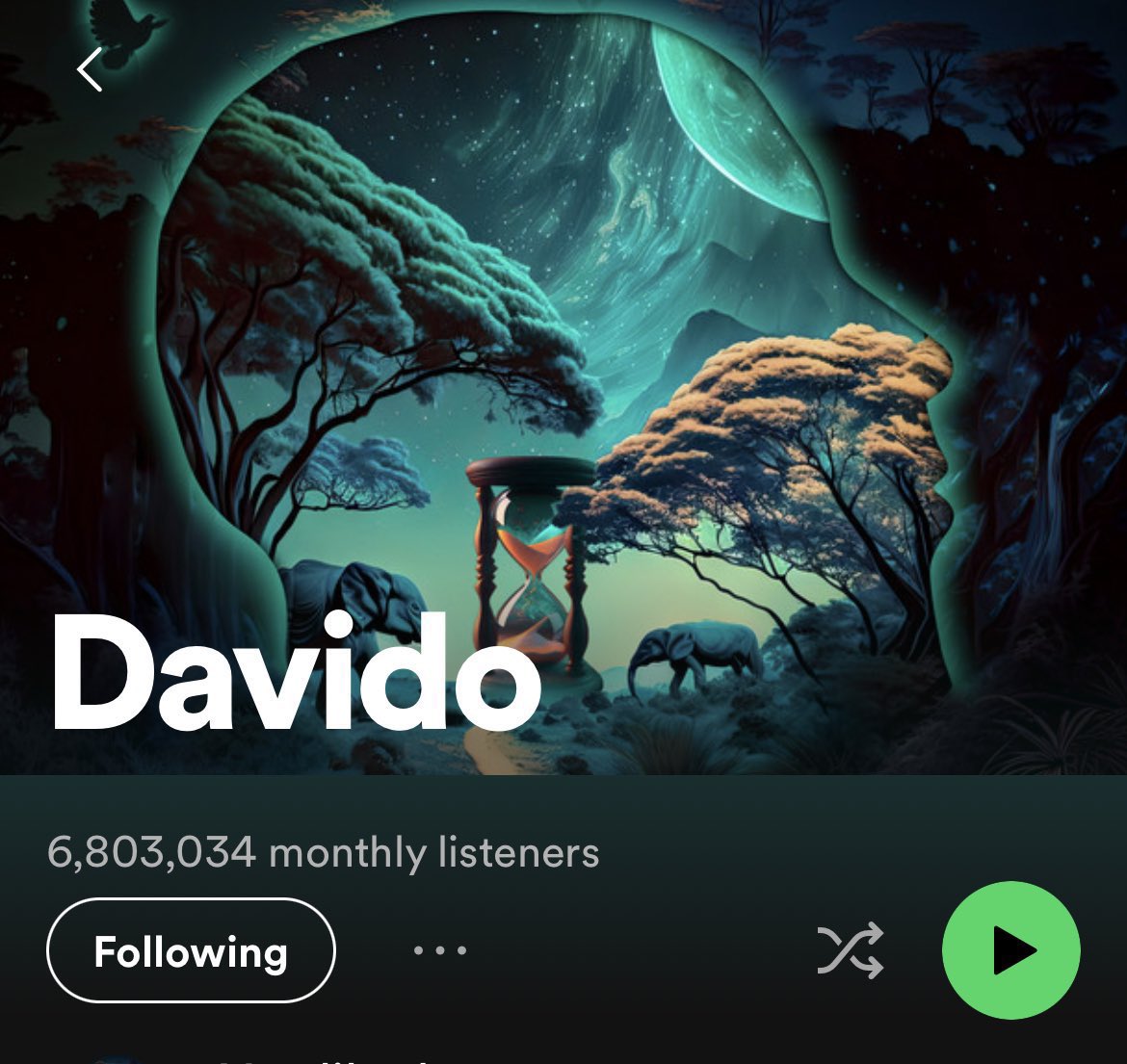 Davido gained 58,780 Monthly listeners on Spotify today 🚀🌍