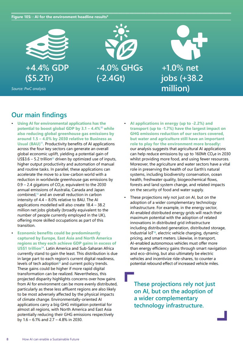 ⬛️ Kennt ihr noch den #Digitalrat u. die #KI_Strategie in  🇩🇪?  Ein Anfang. Ohne  'Breakthrough-Effect'.  Was wäre, wenn wir #KI mit #Klimawandel verbinden u. ein #Moonshot-Program daraus machen?  Konkret. Nicht nur KI-Leuchttürme, sondern ein #Zukunftspakt und führend in der🌍