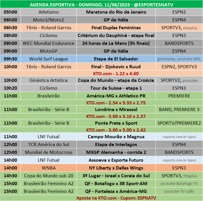 apostas esportivas melhores sites