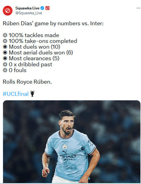CabineSport's tweet photo. Rúben Días fez uma das melhores exibições da carreira 😲

Via: @Squawka_Live https://t.co/iij6Elv3NJ