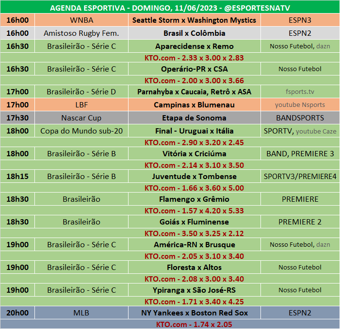 Esportes Na TV 📺 on X: A agenda esportiva deste SÁBADO (11/11/2023) Faça  sua aposta na @KTO_brasil utilizando o cupom ESPNATV no cadastro e garanta  20% de bônus no seu primeiro depósito!