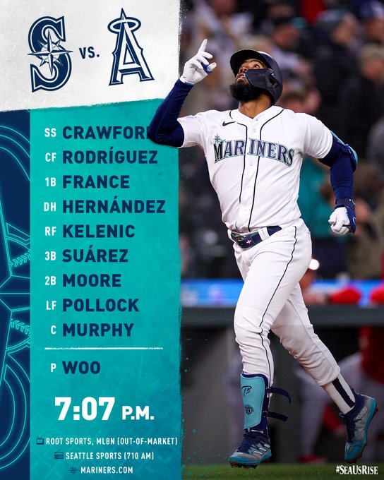 Today's starting lineup vs. the Angels at 7:07 p.m. from Angel Stadium of Anaheim on Root Sports, MLB Network (Out-of-market), Seattle Sports (710 AM) and Mariners.com:

SS Crawford
CF Rodríguez
1B France
DH Hernández
RF Kelenic
3B Suárez
2B Moore
LF Pollock
C Murphy

P Woo