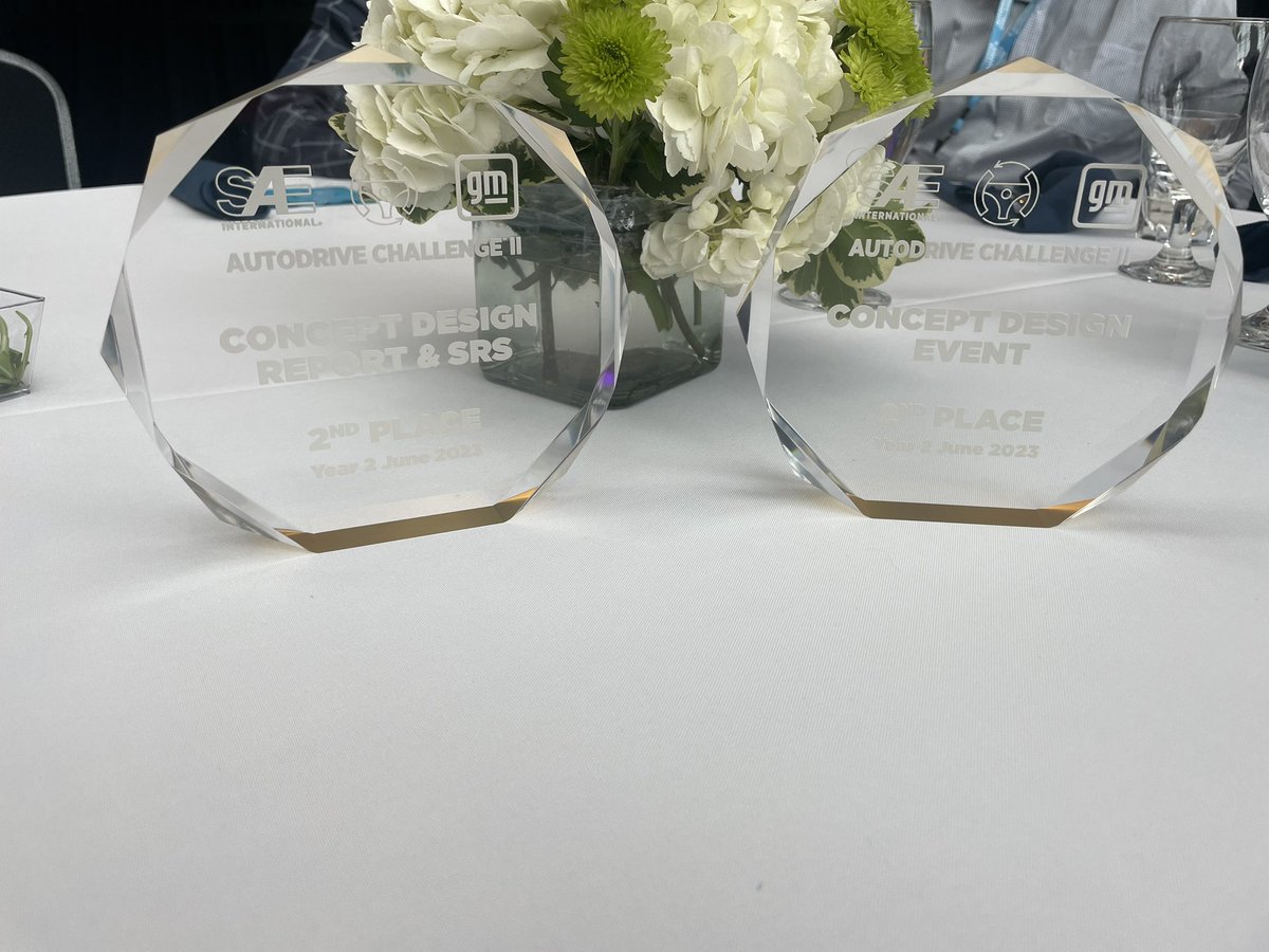 2nd place in both Concept Design Report and Event!