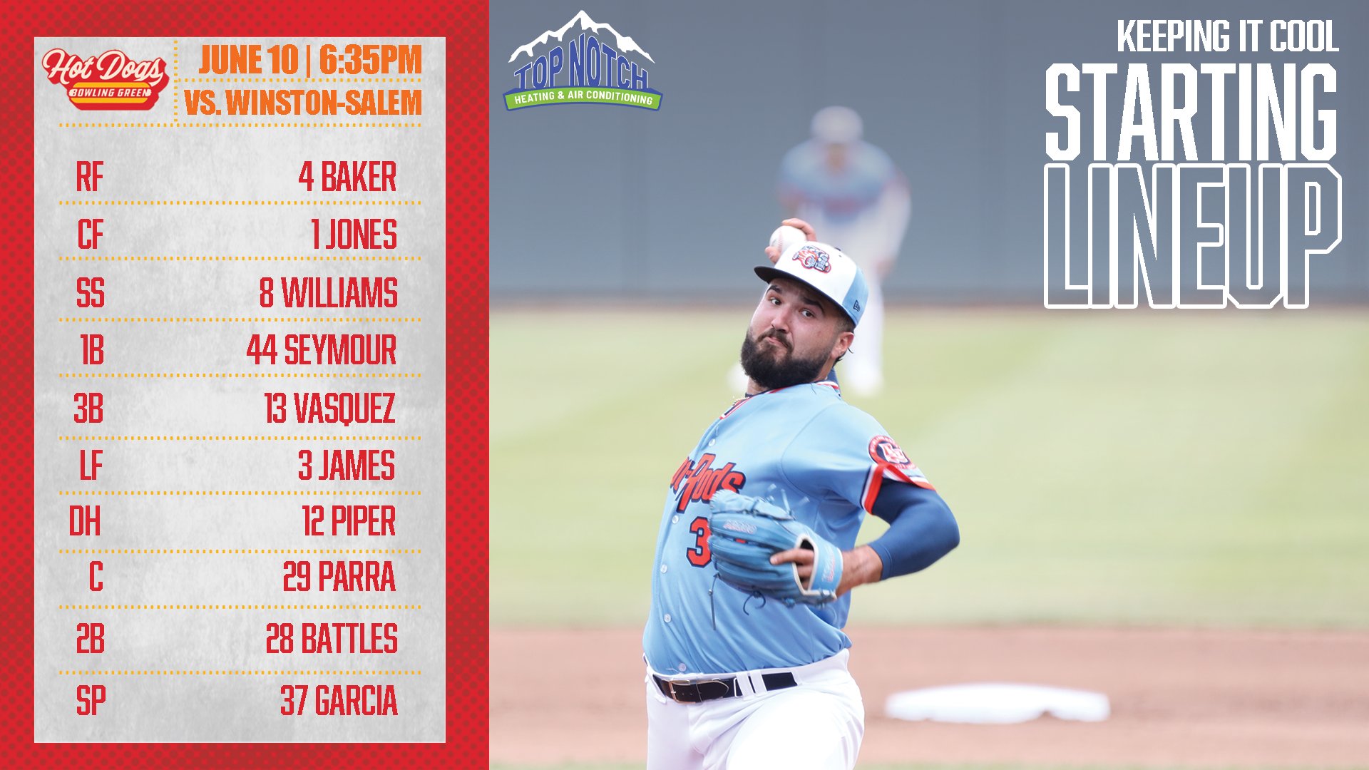 Bowling Green Hot Rods on Twitter "Introducing the Bowling Green Hot