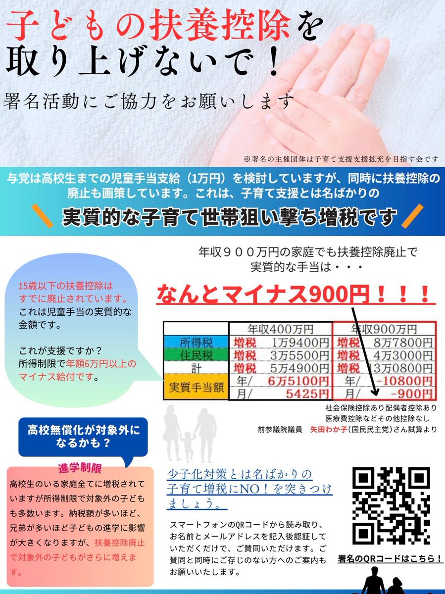 今日は雨だし、これ、神奈川県の老人団体諸々にFAXしようかなあ🙄

老人にはFAXがいちばん。署名のやり方はわからなくても、

「中学生以下は扶養控除がない。高校生も扶養控除が剥奪されそう」

を、老人たちにも知ってもらいたい。マスコミは軽減税率で、週刊誌以外、真実を報道しないから。