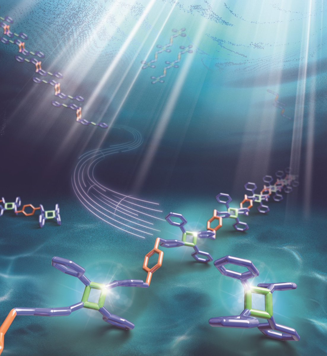 Multiple photochemically allowed [2+2] cycloadditions give rise to a supramolecular single-crystal-to-a-single-crystalline polymer which is soluble in polar solvents. This remarkable research by @HuiGuo8 was inspired by GMJ Schmidt’s 1964 published in J Chem Soc. See p 2014.