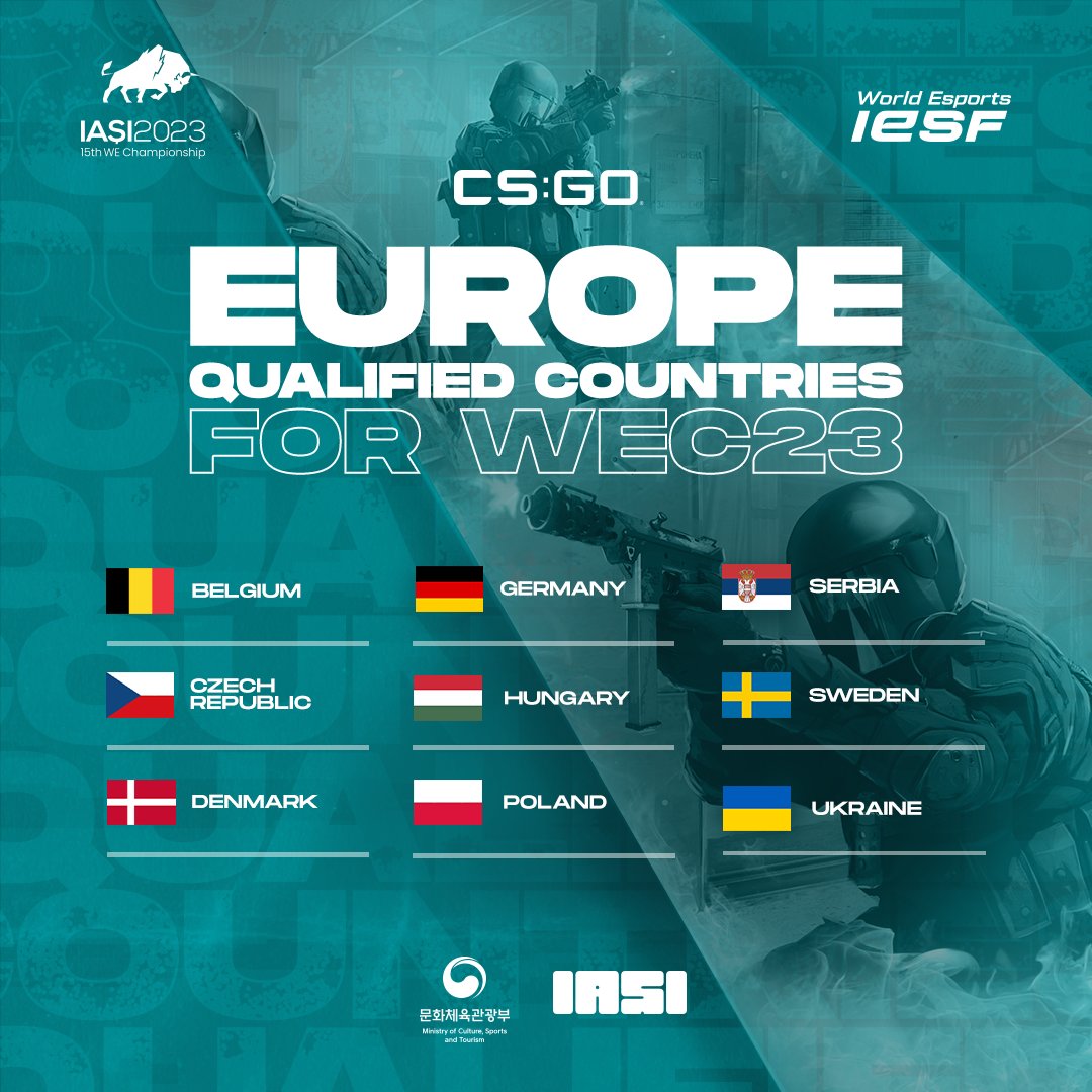 Congratulations to the following countries for qualifying for WEC 2023!!👏👏

#WEC23 #Iasi2023 #IESF #WorldEsports #CSGO