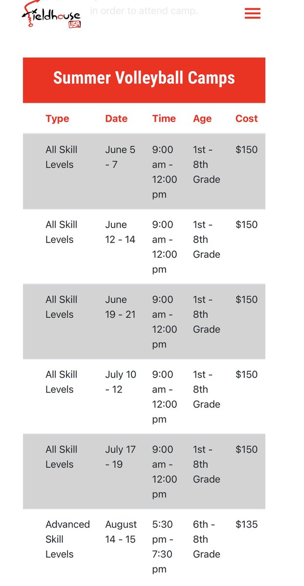 Still looking for a Volleyball Camp?