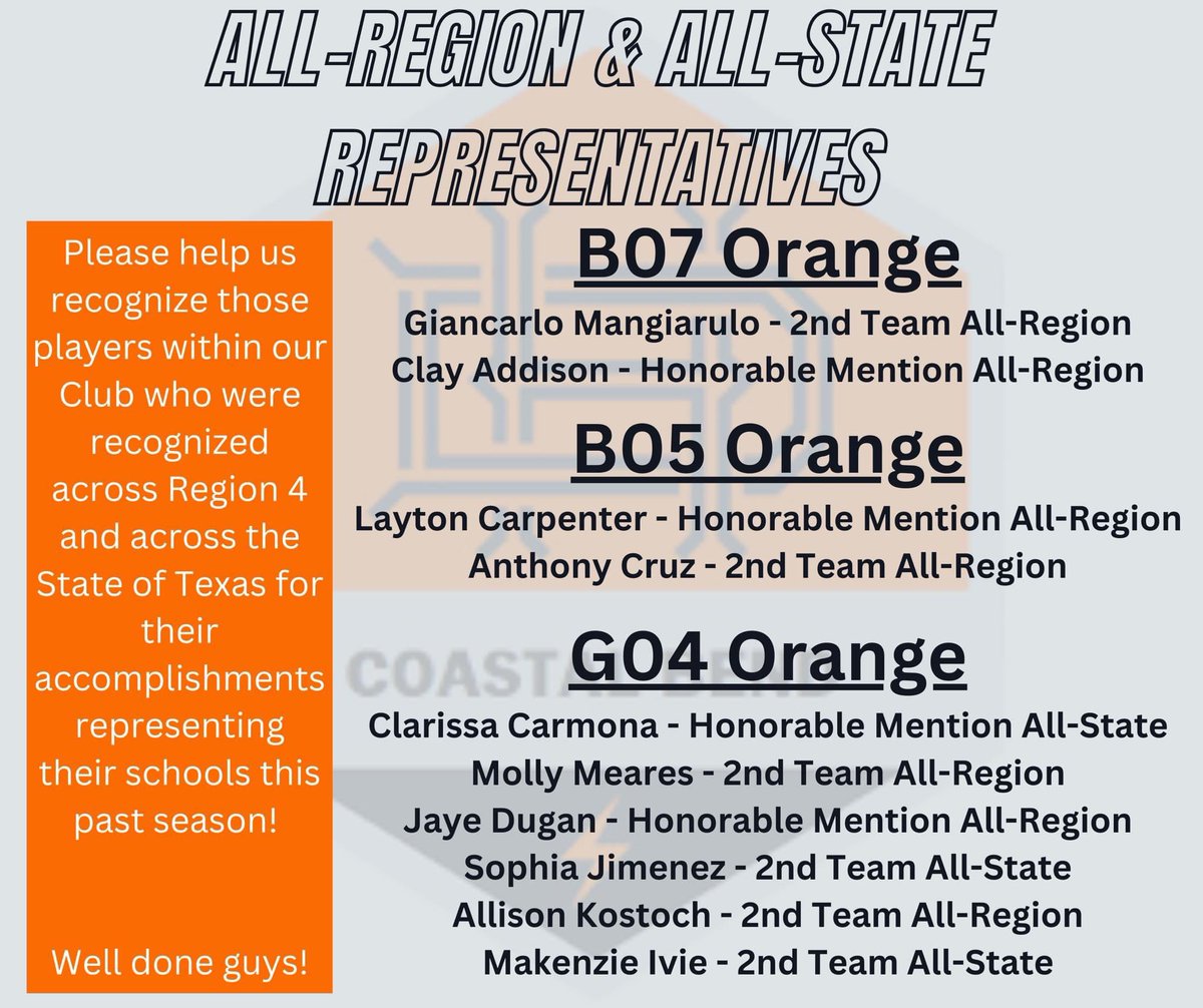 Way to represent!! Congratulations to all of our High School aged players on wonderful high school seasons 🥳