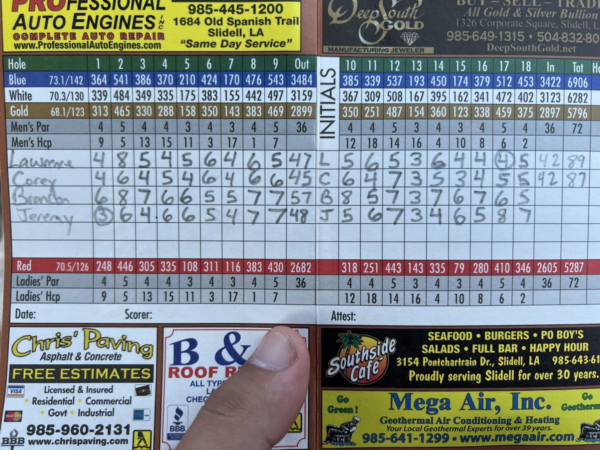 CJRab_GolfDad's tweet photo. Back-to-back good rounds in MudBug Golf League play.  Oak Harbor and Royal, low rounds in each tournament and 1st &amp; 2nd place with handicaps included.  Steadily improving my game   #weekendhacker https://t.co/MqYOhdLsGF