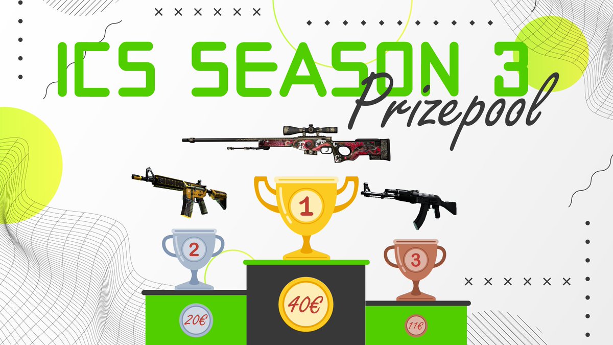BOTWill_'s tweet photo. @everyone 
Salve ragazzi, felice di annunciare ufficialmente la terza season di ICS in collaborazione con Luminol!
Link per entrare nell'hub: https://t.co/EeMukK1GsH

BONUS
1* Bonus Fedelta' - Eagle StatTrak Naga 10$
2* Bonus lv 1/7   - Eagle StatTrak Naga 10$ https://t.co/0mDg9F51hR