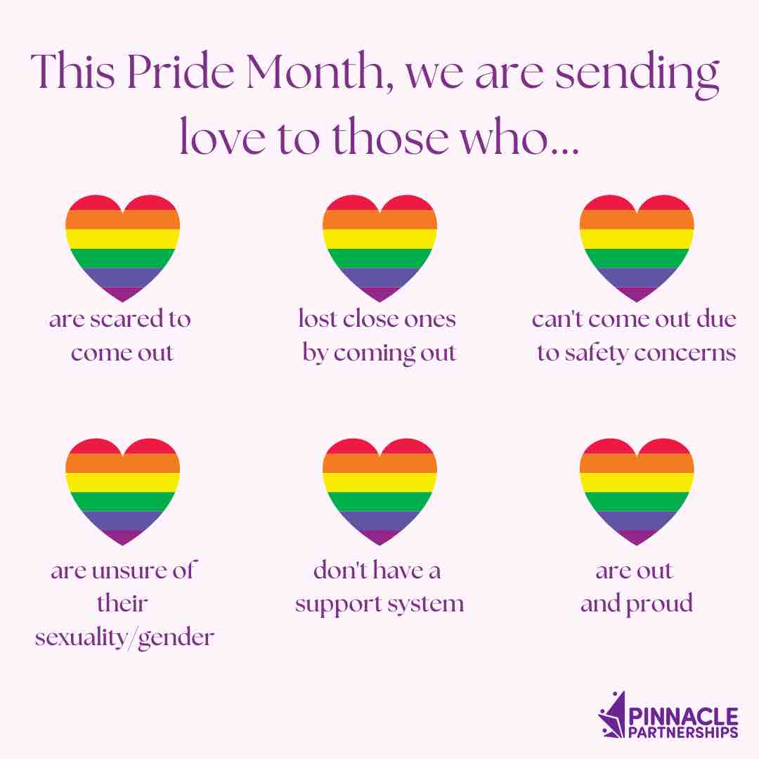 🌈 Celebrating Love and Equality! Happy Pride Month! 🌈
Let’s stand together, embrace diversity, and support each other’s right to love and be loved. 🏳️‍🌈✨ 

Spread love, not hate. 🌈❤️ 

#PrideMonth #LoveIsLove #EqualityForAll