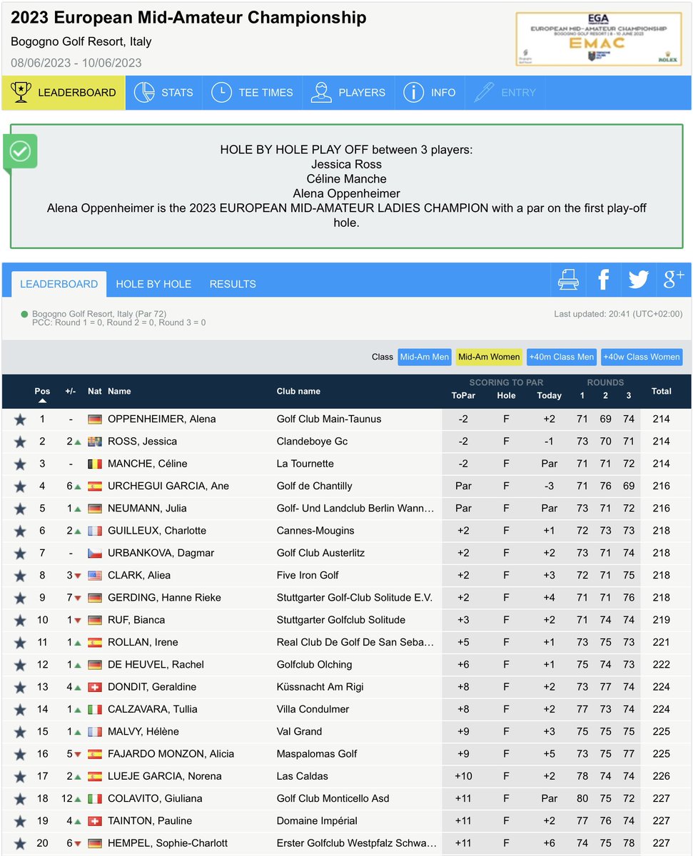 Amateur Golf Bible tweet media