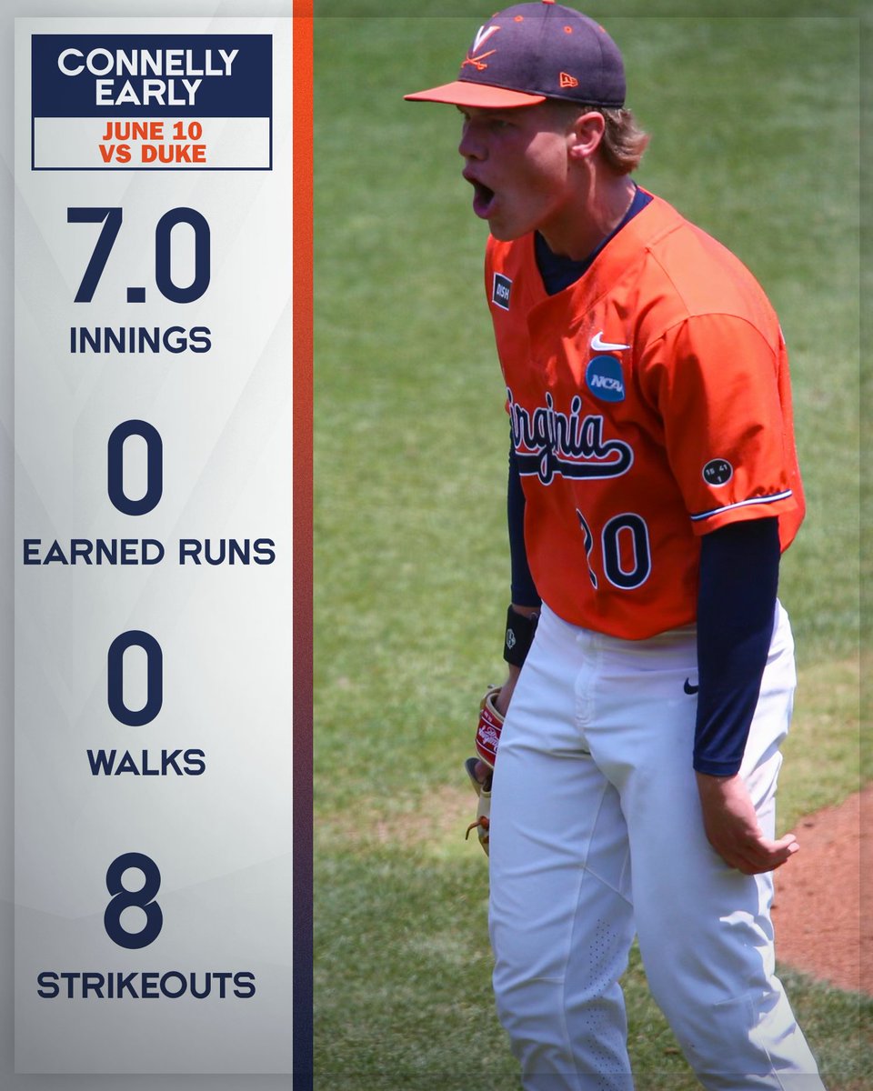 Virginia Baseball tweet media