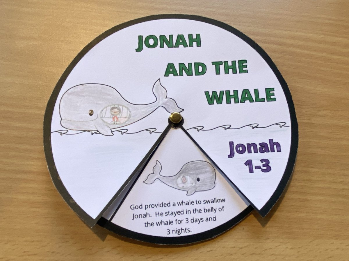 allsaintsmacc's tweet photo. Some of our great crafts this afternoon, whale bread rolls, catch Jonah in the Whale , Jonah story wheel and collages. https://t.co/JbrtSJ6aTh
