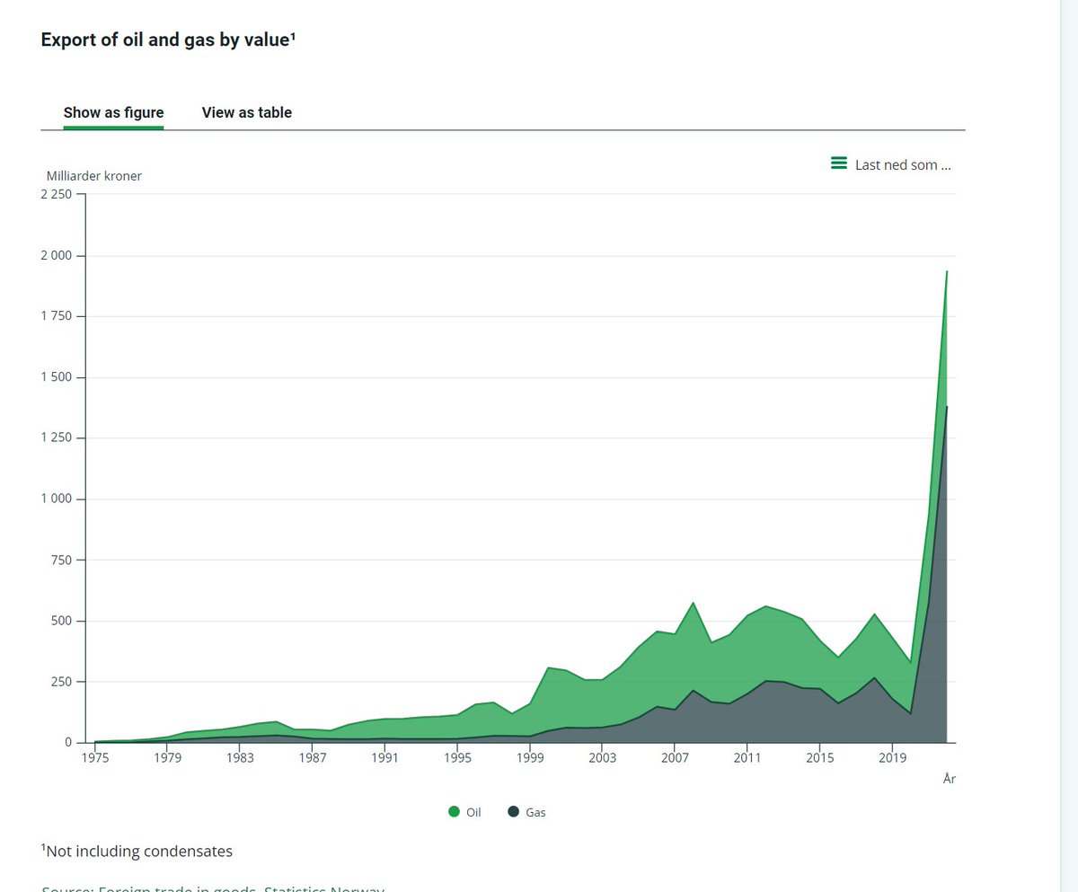 I'm @Ketanjoshi.co on Bluesky tweet media