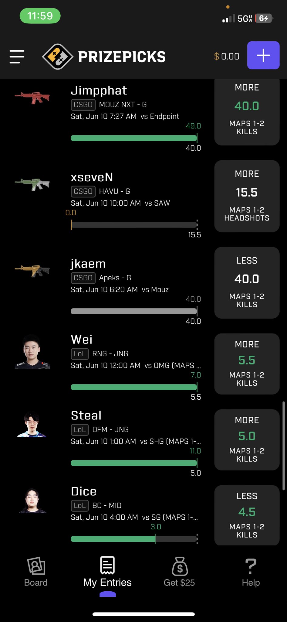 Depressed Laker Fan on Twitter "ZRob4444 Cash it !!! Tailed and mixed