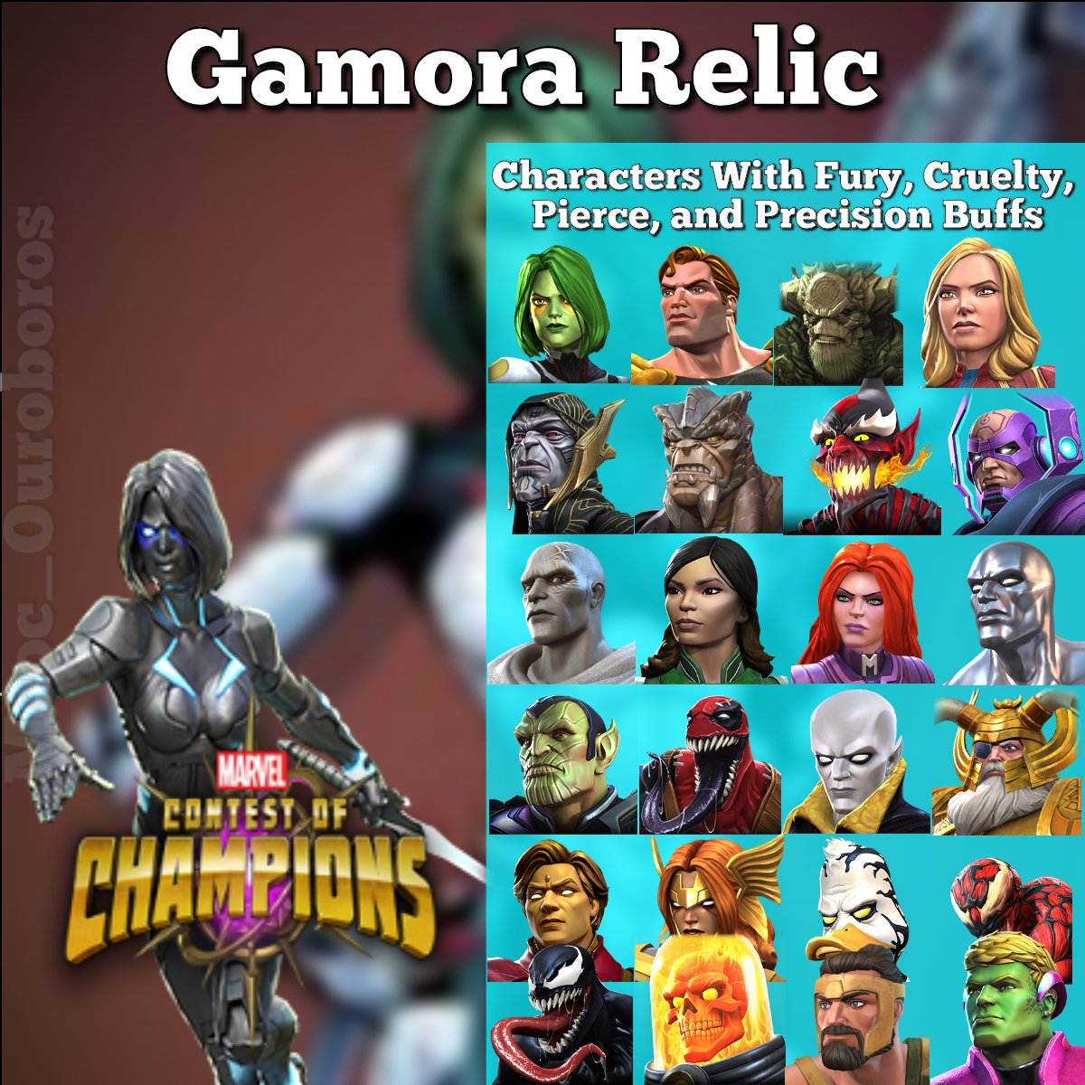 Gamora Relic Infographic

@MarvelChampions