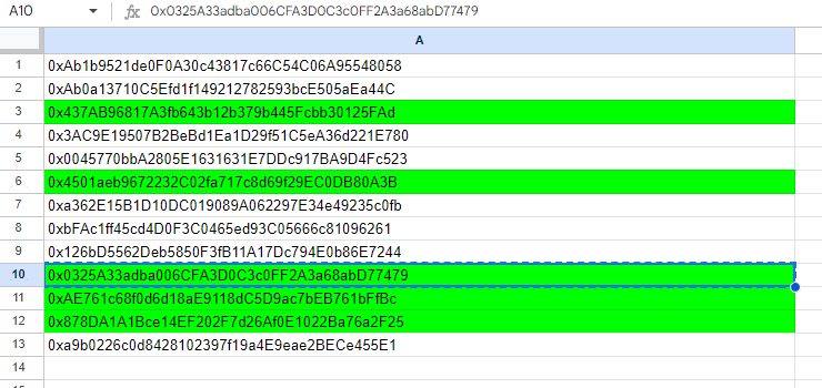 ran a number generator and selected 5 random paid minters to receive a free airdrop. congrats. 

etherscan.io/tx/0x0327528bb…