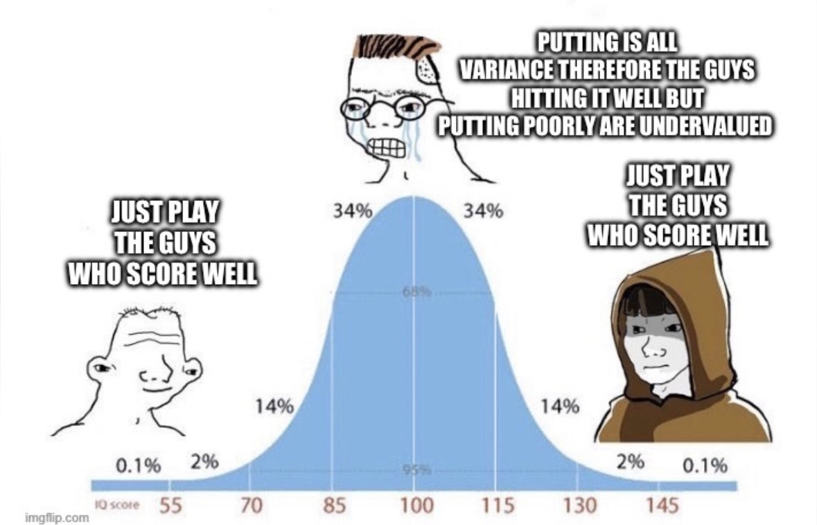 Timothy Frank (@tim_frank1) on Twitter photo 