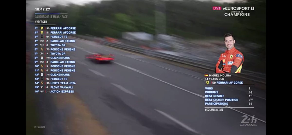 JorgePardoV's tweet photo. Un subidón las #24HoursofLeMans2023 con Ferrari al frente, seguido de Peugeot, Porche, Toyota,….. https://t.co/3sZSzYnvYa
