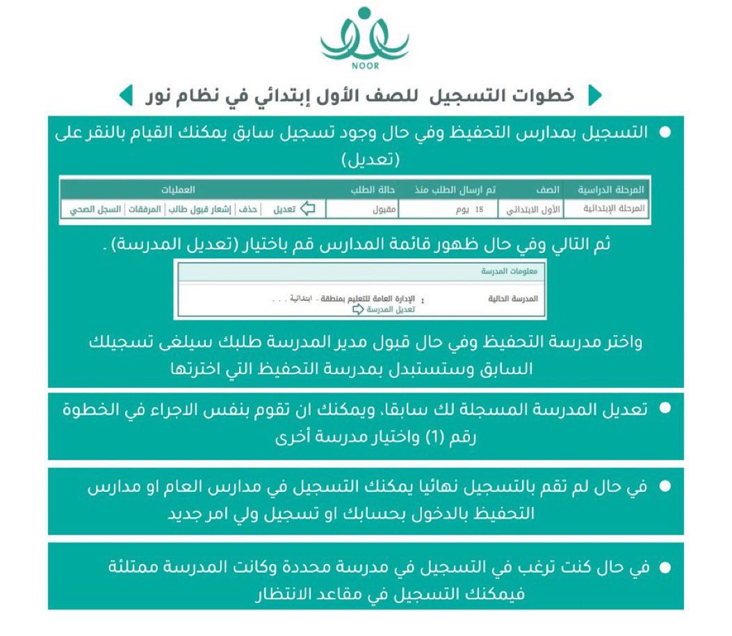 دعم نظام نور tweet media