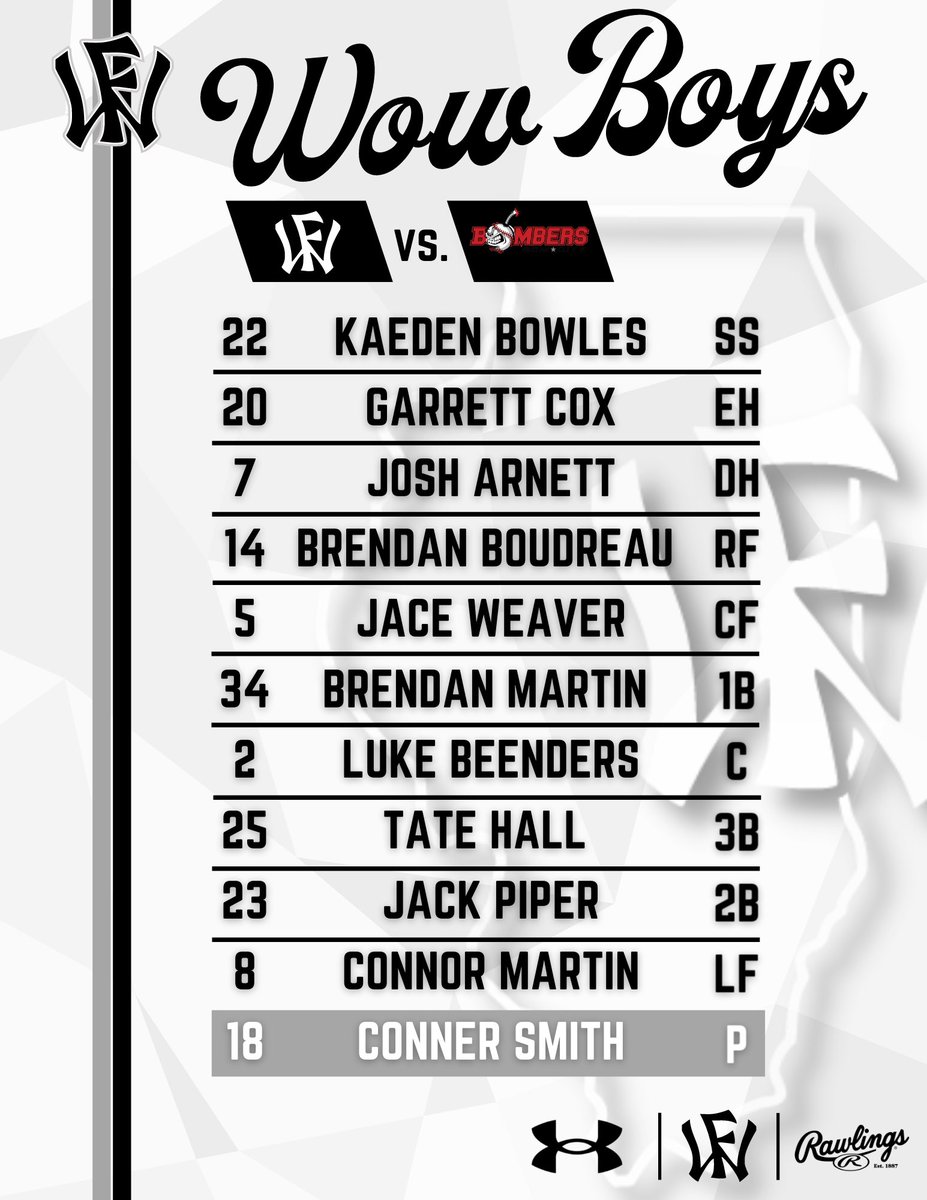 🚨WowBoys ⚾️ GAME DAY🚨

<a href="/PG_Illinois/">Perfect Game Illinois</a> Central Elite Championship Pool Play Game 2

🆚️ <a href="/gemcitybombers/">Gem City Bombers</a> 17U
🗓 June 10, 2023
🕠 5:20 AM
📍Jacksonville, IL
🏟 <a href="/FutureChampsIL/">Future Champions Sports Complex</a> - Field 2
🪡 White Pins
🌡 85° ⛅️
📺 web.gc.com/teams/mKN0UchX…

SP: <a href="/ConnerSmith0618/">Conner Smith</a>

Lineup ⬇️
