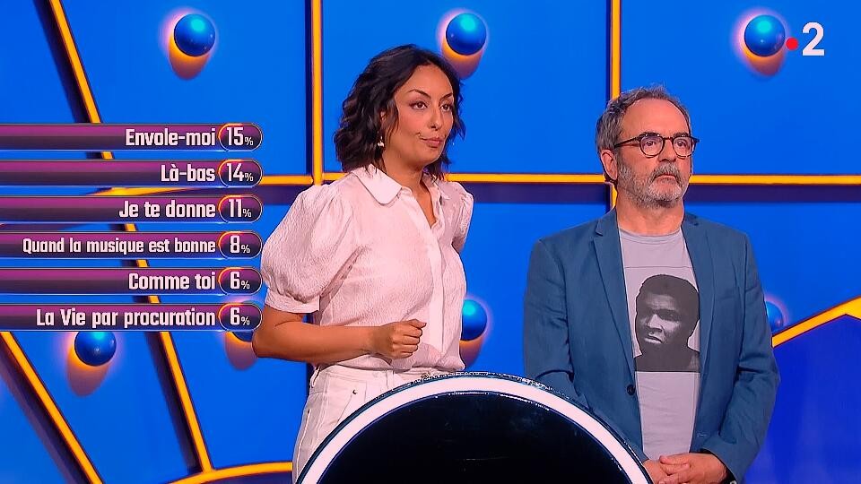 Un total de 60% pour le jeu de #100pour100France
Les 40% restants ont répondu quoi ???
@BrunoGUILLONOff @France2tv