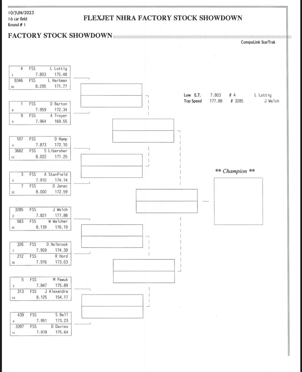 Here is your #ThunderValleyNats #FactoryStockShowdown eliminations ladder! 💪 

#NHRA | @FlexjetCareers | @Flexjet