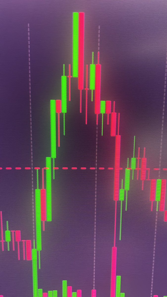 playyolorekt's tweet photo. Would you guys call this a Dead Cat Bounce? 
#deadcatbounce https://t.co/yWSWZkod1h