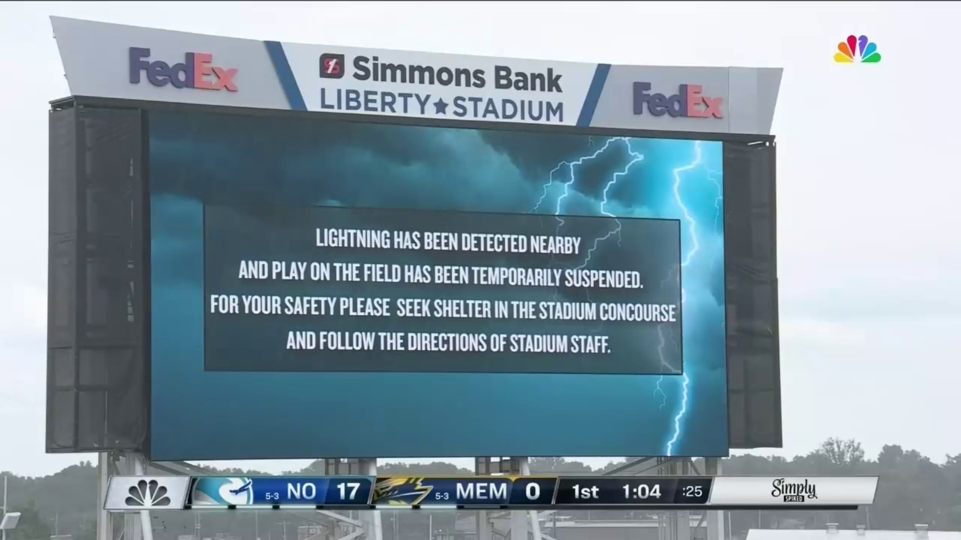 New Orleans Breakers on Twitter "RT USFL Due to safety