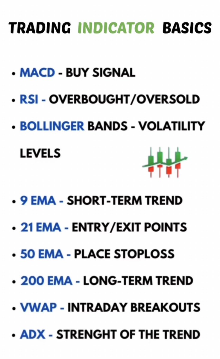crypto_billiona's tweet image. Very #Helpfull for #crypto #Btc #stock #traders