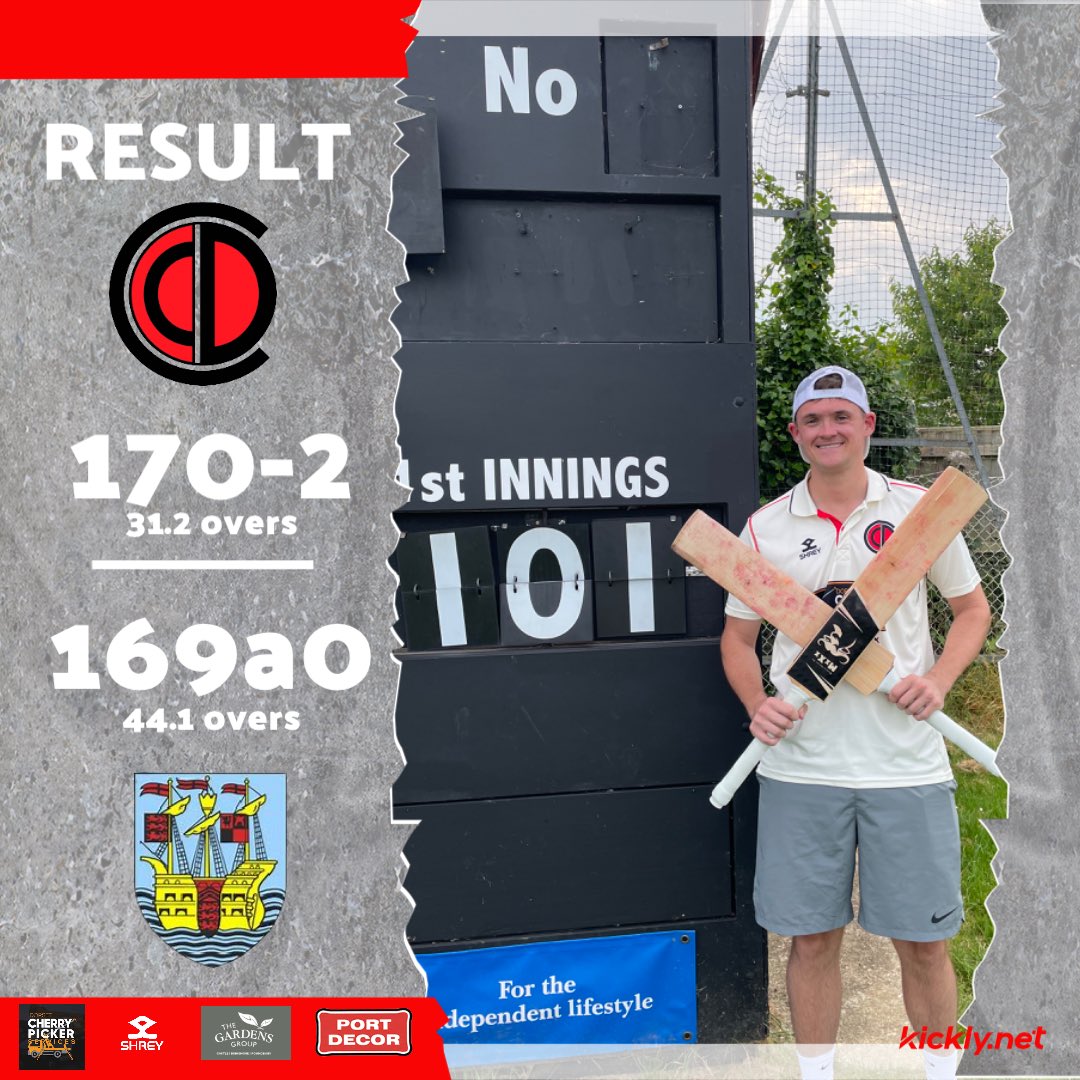 charlton_downCC's tweet image. CDCC DOUBLE!

CDCC 1sts
N.Voss 101
M.Homewood 9-1-3-18 

CDCC 2nds
K.Park 134*
P.Tucker 6-0-3-30

#UpTheDown #CDCC