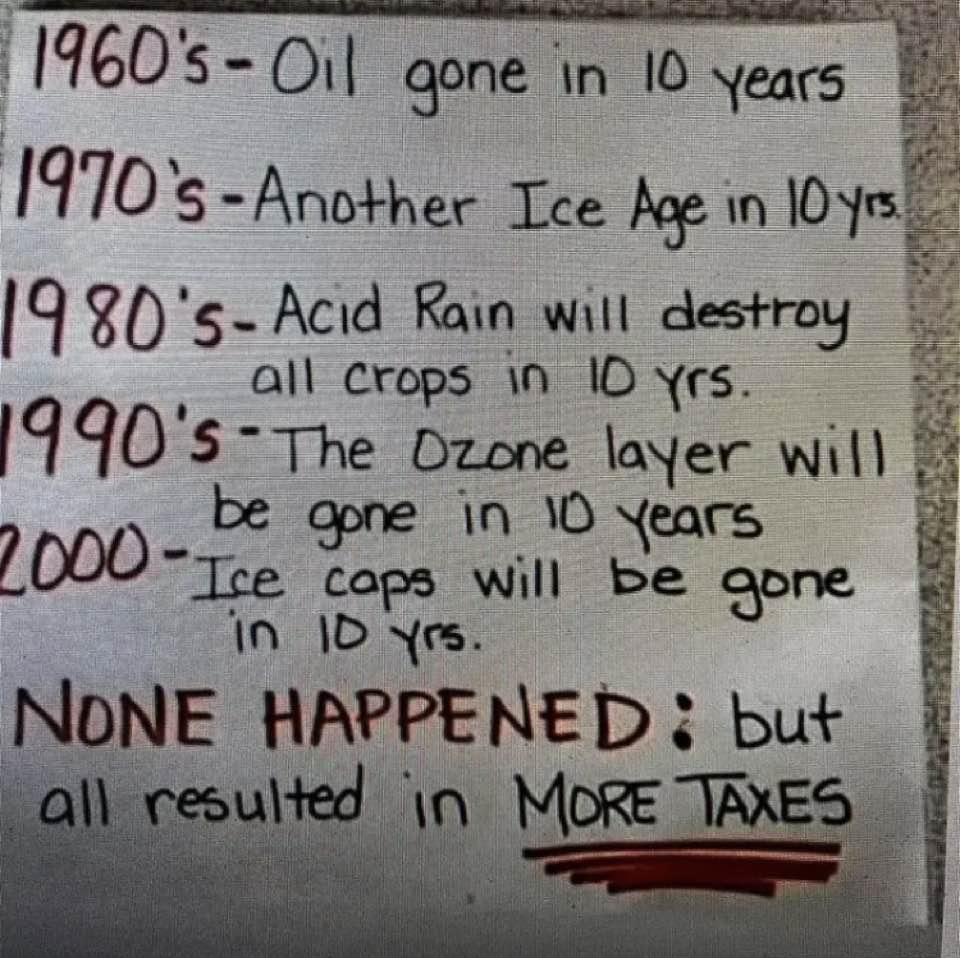 @MbGaUSA @Czesc45 ‘Climate Activists’ don’t cite facts, just hysteria!
EPA: droughts near their LOWEST levels the past 130 years
CSU: extreme weather is near its LOWEST level of the past 40+ years
EPA: wildfires are DOWN the past 35 years
Believers of Man-made ‘Climate Change’ are science deniers.