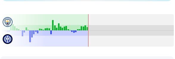 Sofascore Football tweet media