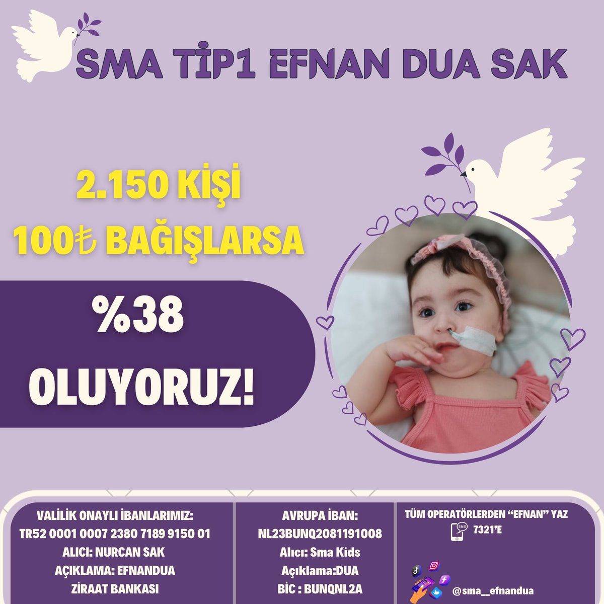 🎉 sadece  100 TL ile %38 olmamın kahramanı olmak ister misiniz 🤗
#ıstanbul23 #nabilataqiyyah #Dolar23TL