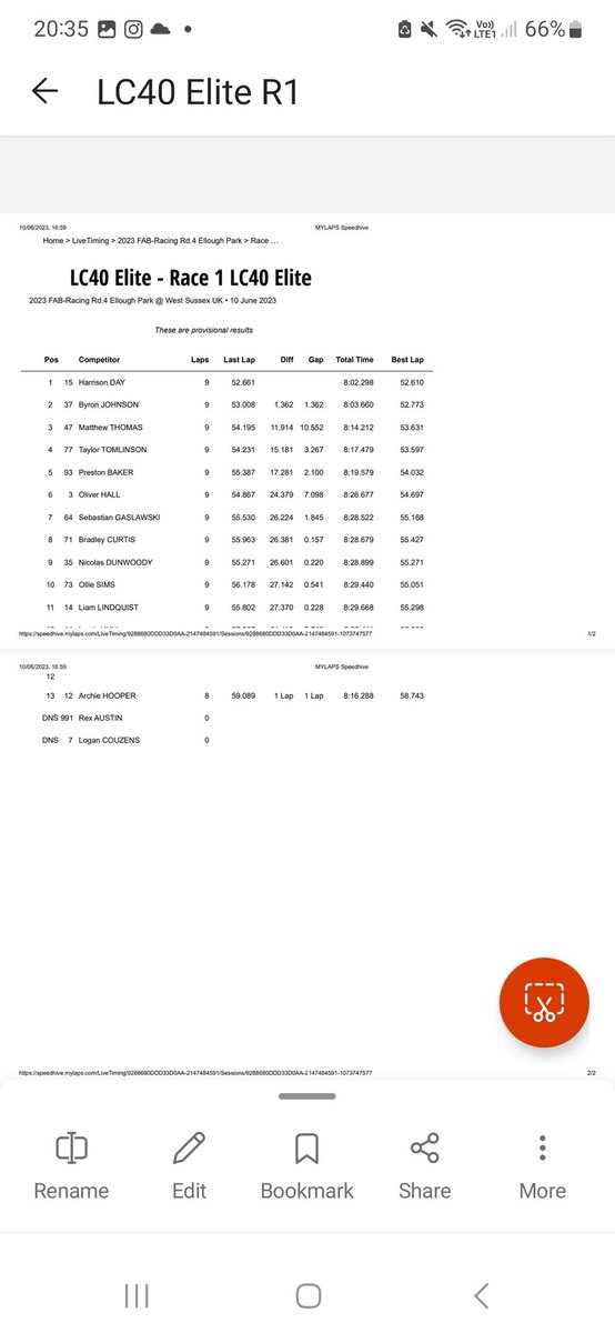 GrassrootsToGP's tweet photo. Day 1 from Fab Racing;

AC40 Rookies
🥇 Caelan Ratcliffe
🥈 Jenson Ansell
🥉 Kai Hawken

AC40 Pro
🥇 Preston Baker
🥈 Rex Austin
🥉 Taylor Tomlinson 

LC40 Elite
🥇 Harrison Day
🥈 Byron Johnson 
🥉 @m47tracing 

#MotoGP #Minimotos https://t.co/uJRKR6TZz8