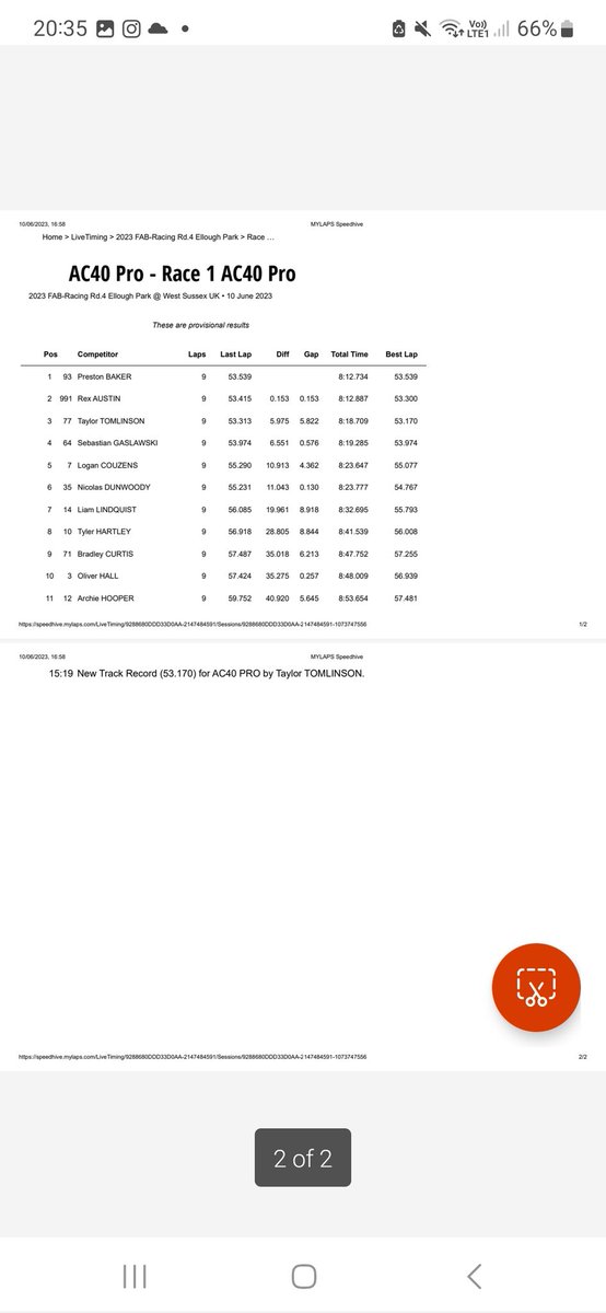 GrassrootsToGP's tweet photo. Day 1 from Fab Racing;

AC40 Rookies
🥇 Caelan Ratcliffe
🥈 Jenson Ansell
🥉 Kai Hawken

AC40 Pro
🥇 Preston Baker
🥈 Rex Austin
🥉 Taylor Tomlinson 

LC40 Elite
🥇 Harrison Day
🥈 Byron Johnson 
🥉 @m47tracing 

#MotoGP #Minimotos https://t.co/uJRKR6TZz8