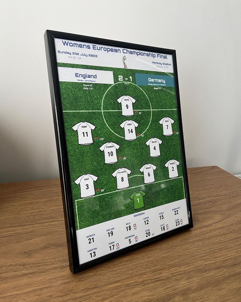 F_Creations1's tweet photo. Iconic Match Posters - Only £4 each! 
https://t.co/Y1Zc1fzcuu

#footballprints #gillinghamfc #thegills #millwall #millwallfc #lionesses #england #englandwomen https://t.co/X2FvwqO560