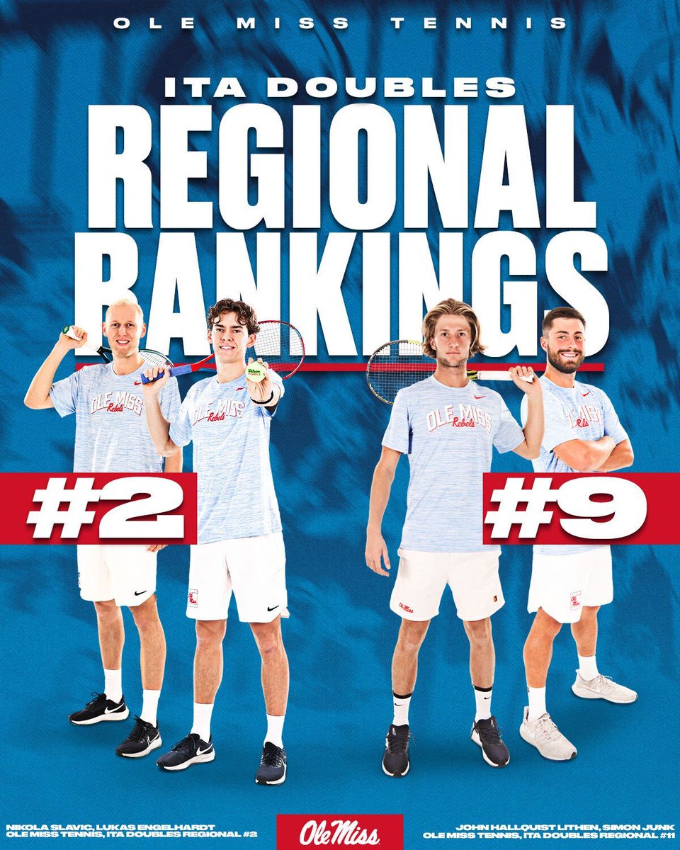 OleMissMTennis's tweet photo. 𝑫𝒐𝒖𝒃𝒍𝒆 𝑻𝒓𝒐𝒖𝒃𝒍𝒆.

We have two double pairings ranked in the top 🔟 in the Southern Regional!

#HottyToddy https://t.co/y3cOTqHvuC