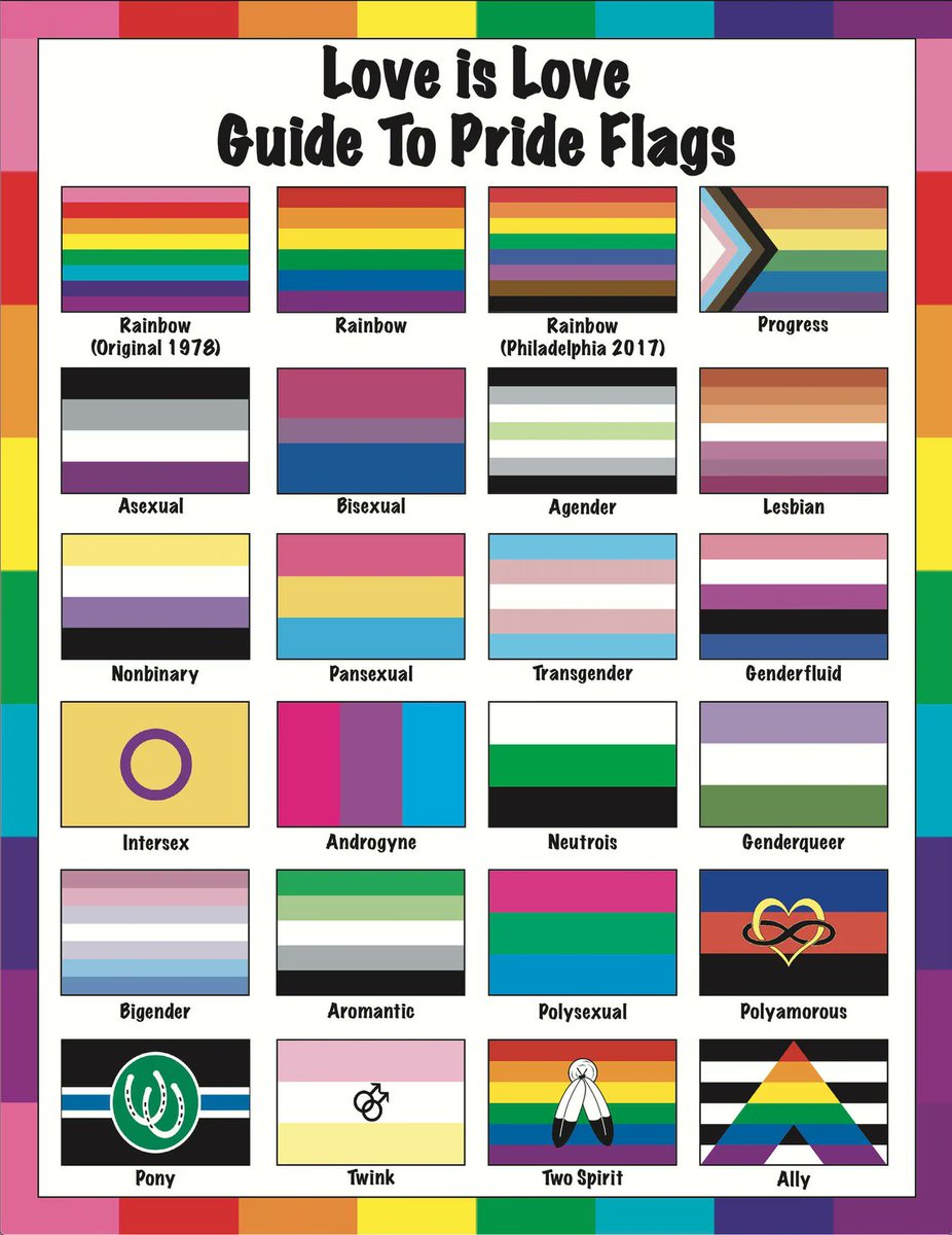 LesProfanes's tweet photo. LGBTQIA+ ?
« Administrateur depuis vingt-quatre ans d’un centre LGBT, je pourrais partager durant des heures des anecdotes qui illustrent la très difficile cohabitation des publics réunis derrière l’acronyme consacré ». https://t.co/stu2tSiAeU