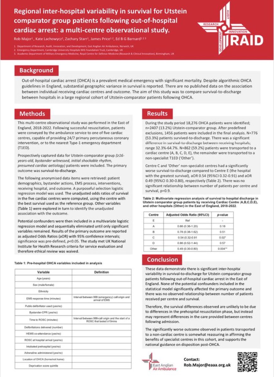 OHCA cardiac centre care is not equitable <a href="/EAAARAID/">EAAA RAID Group</a>