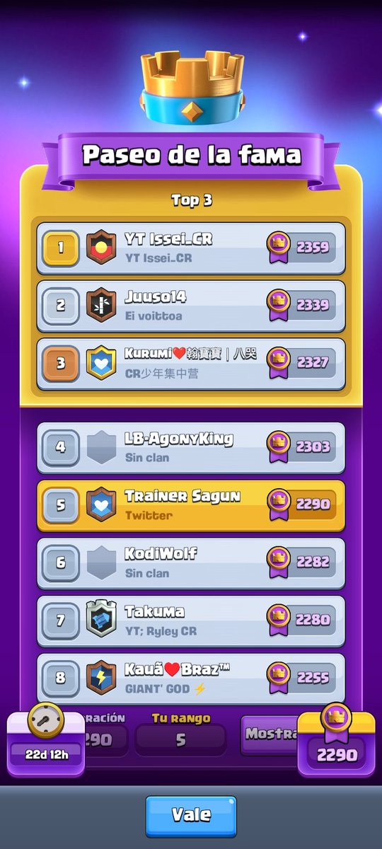 Sagunzin's tweet photo. #5 of the world, i am adding everyone who gives it to follow ↩️ and like ❤️ the post and rt ♻️ If you did everything, talk to me on DM. https://t.co/NHkhIsWqnX