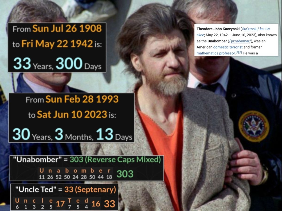 #RIP 🕯️ #TedKaczynski

#Unabomber =303 was born 33 yr 300 day after the #FBI founded

#UncleTed =33 died 30 yr 3 mth 13 day after the #WacoSiege began. Waco began days after the '93 WTC bombing

#OKCbombing happened 2 yr 🎯 after Waco ended. #TimothyMcVeigh executed 6/11, 2001