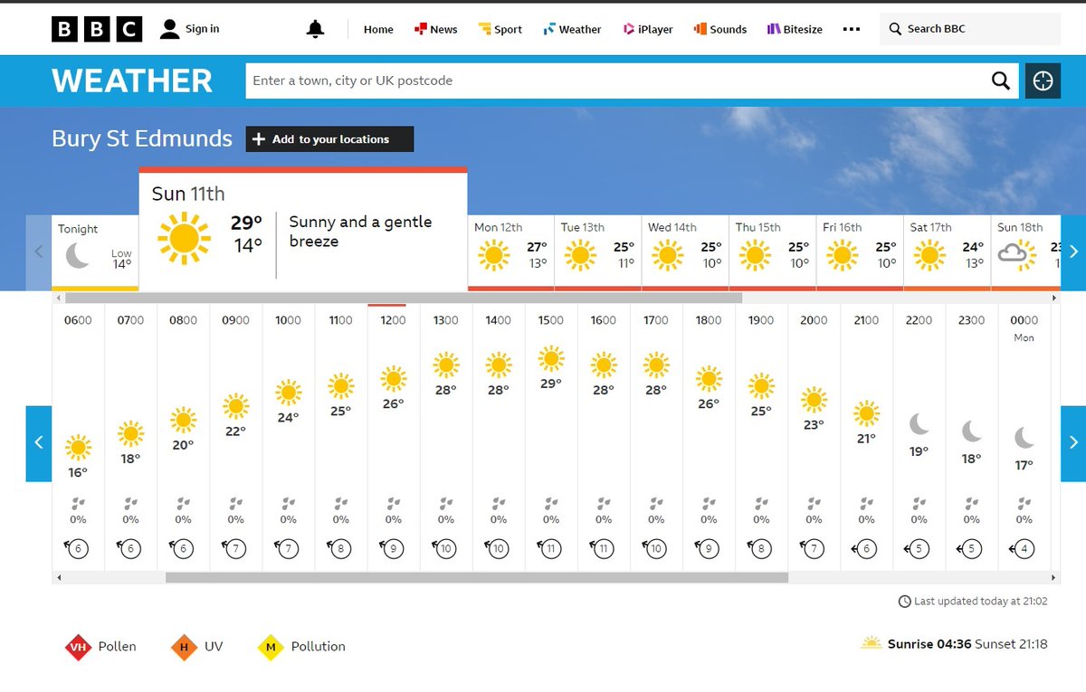 Very fitting conditions for SESCA's '10th Antigua Sailing Day Regatta' tomorrow. Remember hats, sunglasses and sunscreen and to drink plenty of water. 😎 #LoveAntiguaBarbuda sail-world.com/news/262530/SE…