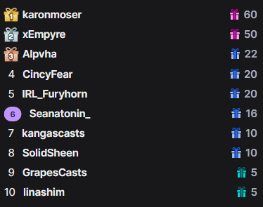 Seanatonin_'s tweet image. We love supporting the @PathToLCS  

NACL Players! 

#PathtoLCS ##NACL