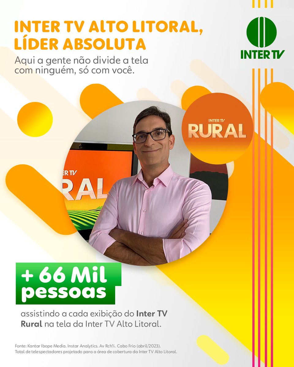intertv_rj's tweet photo. São mais de 66 mil pessoas acordando cedinho e acompanhando o #InterTVRural na tela da Inter TV Alto Litoral! 📺 Liderança que é resultado da confiança do público e credibilidade na informação. Obrigado a você que nos acompanha semanalmente!
Siga em frente, siga com a gente! ❤️ https://t.co/yu5KtIksCr