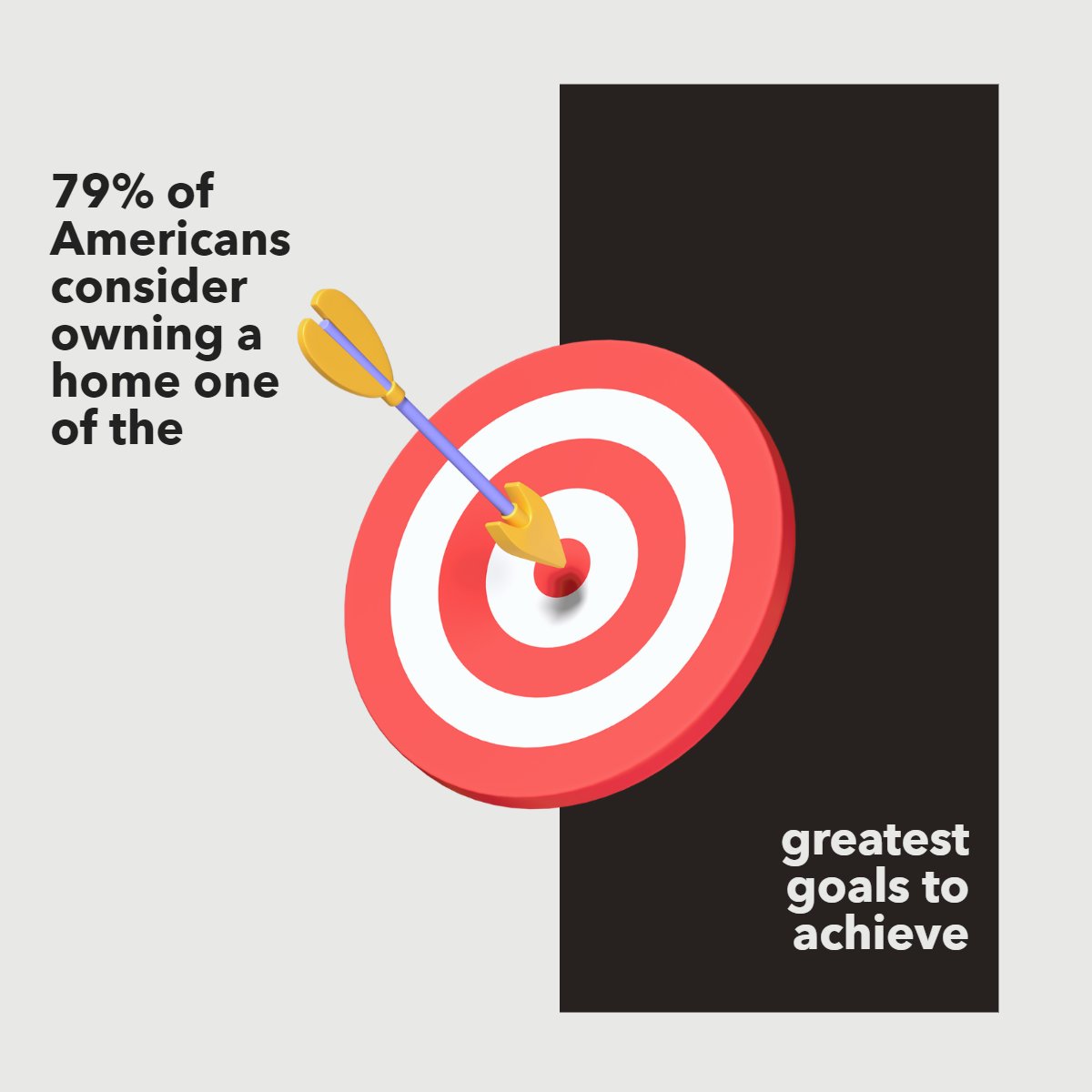 What do you consider a goal in your life? 🤔

Let us know below!

#didyouknow  #didyouknowfacts  #manhattan  #factoftheday  #realestatefact
#arodteam #teamarod #veteranrealtor #scvrealestate #usmc #semperfidlis #usmcveteran #veterans #semperfi #military #scvhomes